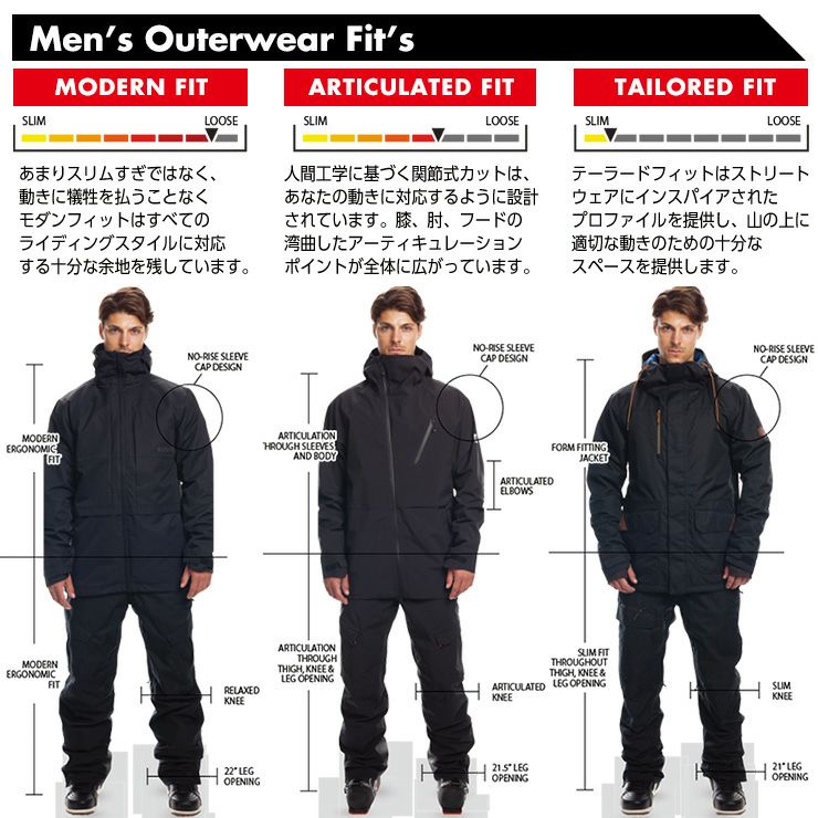 2494　686 スノボウェア ジャケット ウォータープルーフ 裏ボア 撥水加工 686 シックスエイトシックス GORE-TEX FRAGMENT SHELL ユニ