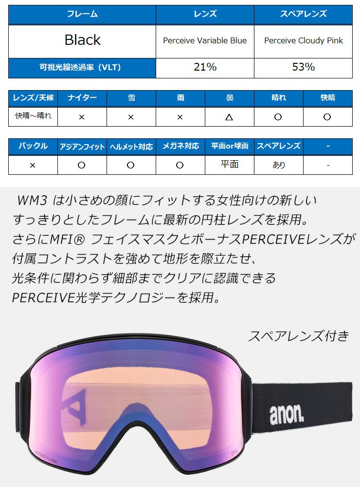23-24 anon アノン ゴーグル M3 Goggles Low Bridge Fit MFI フェイス 
