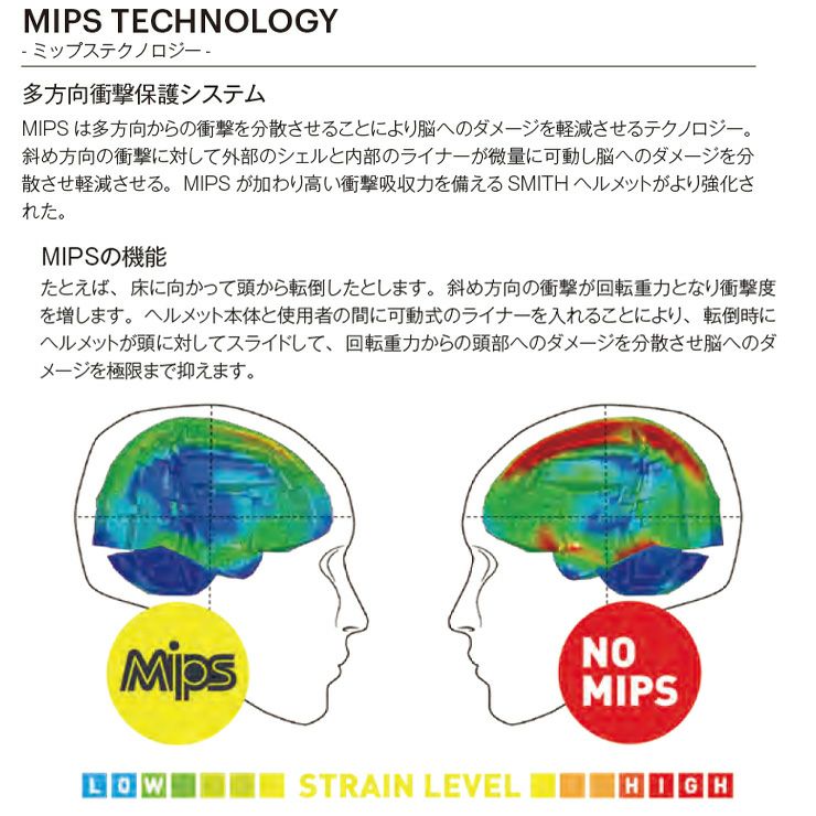 正規品 22-23 SMITH スミス Maze MIPS メイズミップス ヘルメット スキー スノーボード スノボヘルメット JSBCスノータウン