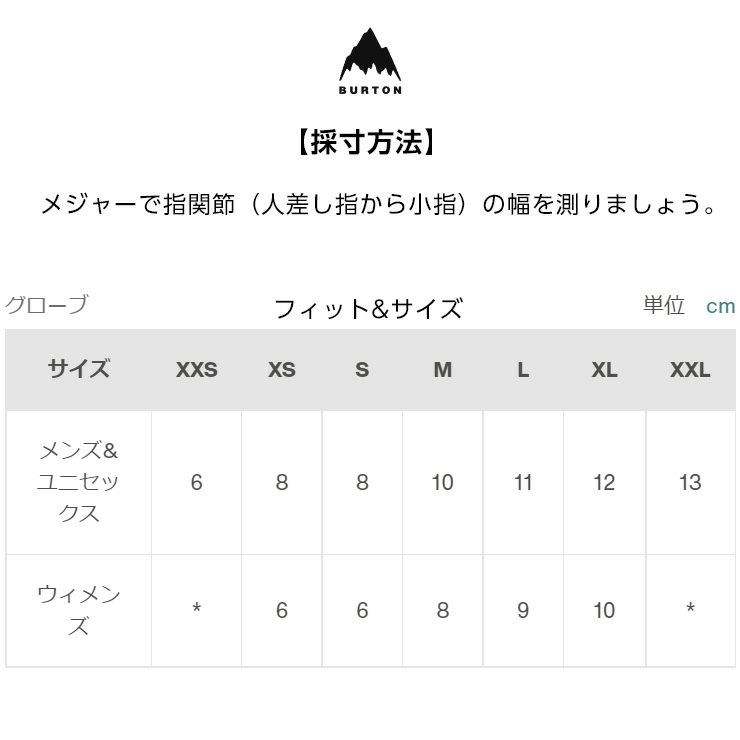 正規品 22-23 BURTON バートン Women's GORE-TEX UNDER Mitten