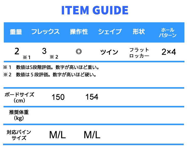 取付無料 HEAD ヘッド MATRIX マトリックス スノーボード ＆ NX one