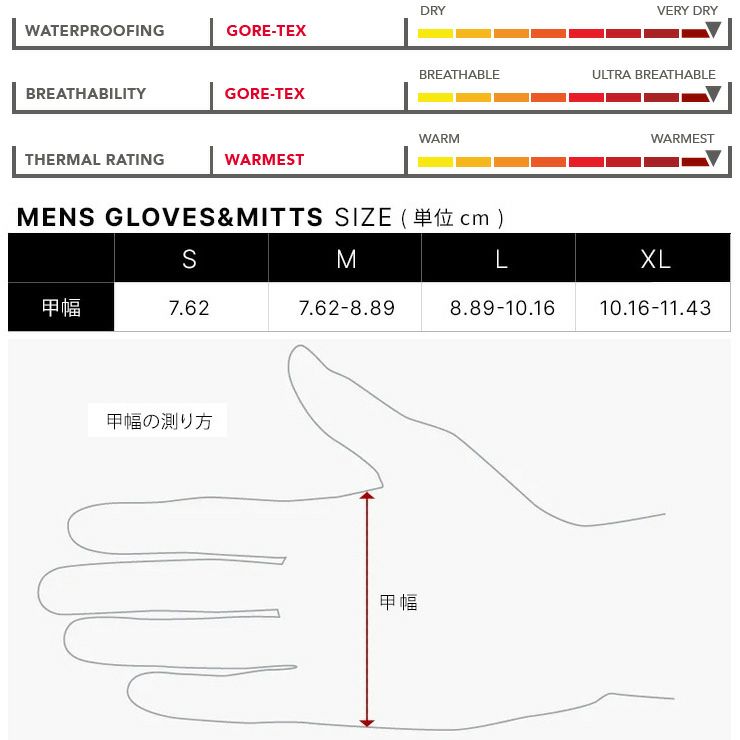 23-24 686 シックスエイトシックス GORE-TEX SMARTY 3-In-1 Gauntlet Glove ゴアテックス グローブ  スノーボード スキー