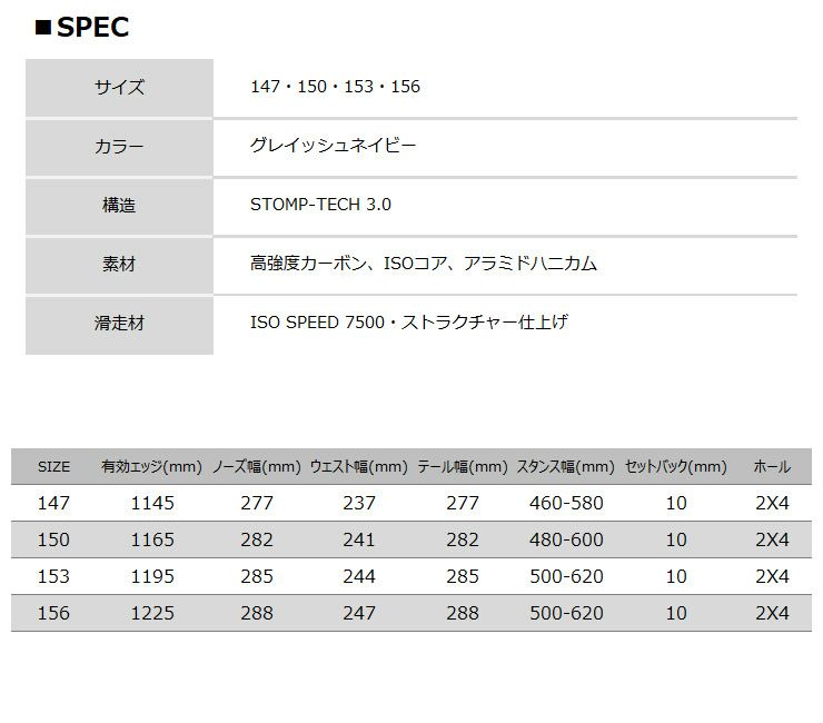 23-24 2024 YONEX ヨネックス NEXTAGE ネクステージ カービング キッカー 147 150 153 156 スノーボード 板  メンズ | JSBCスノータウン