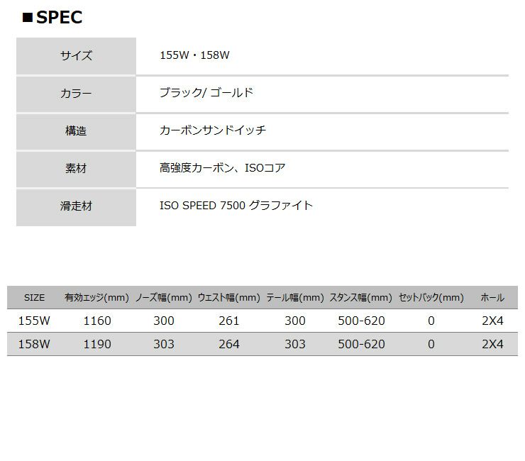 23-24 2024 YONEX ヨネックス 4XP POWTWIN パウツイン 155W 158W