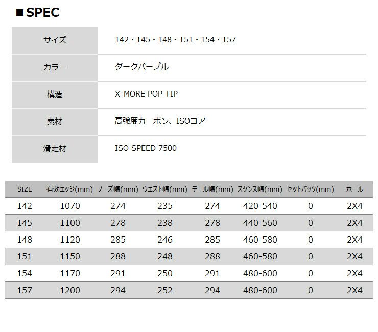 【45％off】23-24 YONEX ACHSE 157157cm