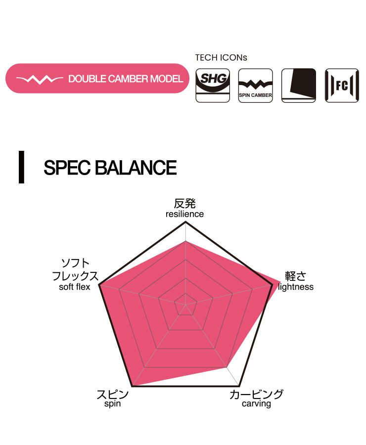 23-24 2024 011ARTISTIC ゼロワンワン DOUBLE FLY SPIN ダブルフライ