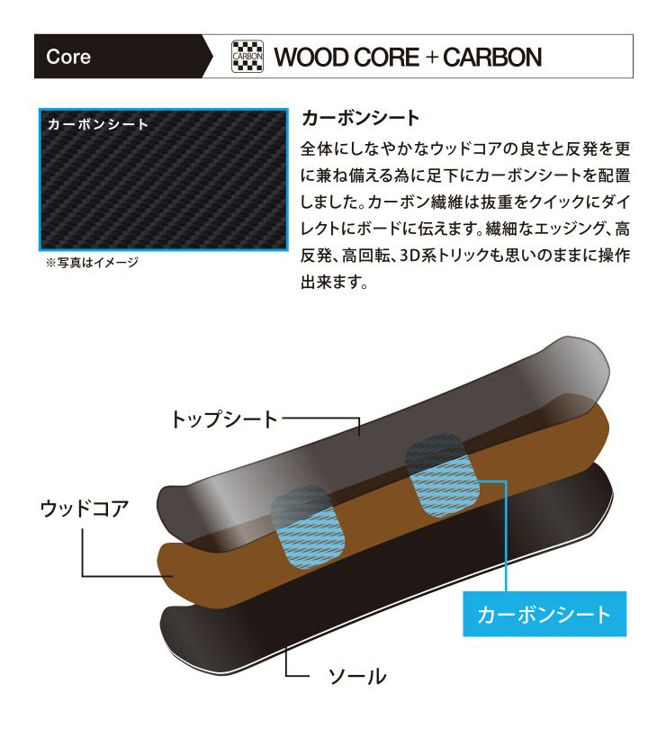 23-24 2024 011ARTISTIC ゼロワンワン ZERO ゼロ カービング グラトリ