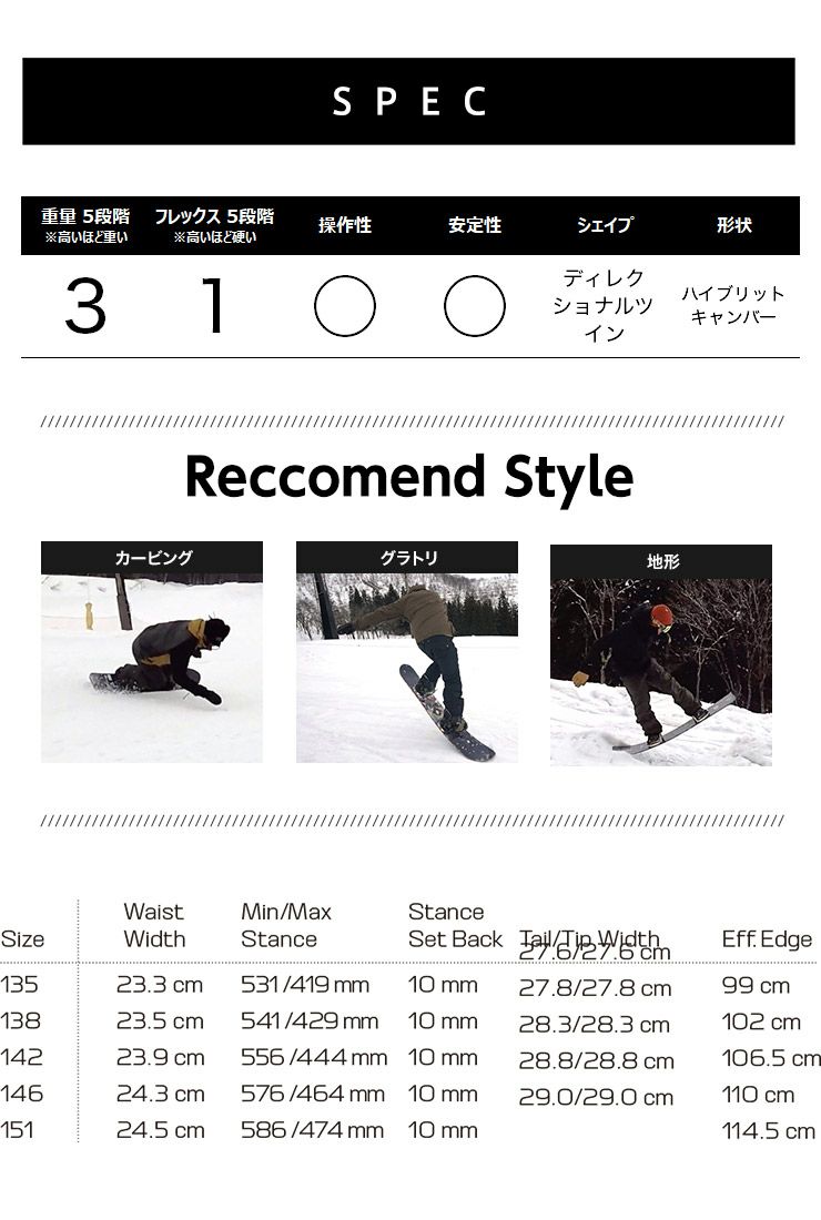 23-24 2024 SALOMON サロモン REFLECT women リフレクトウーメン スノーボード 板 レディース ウーメンズ |  JSBCスノータウン