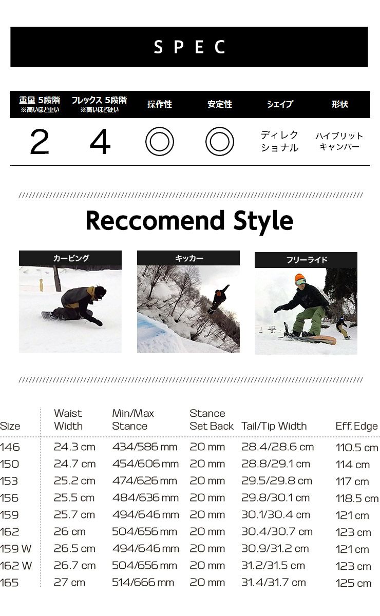 23-24 2024 SALOMON サロモン HIGHPATH ハイパス カービング