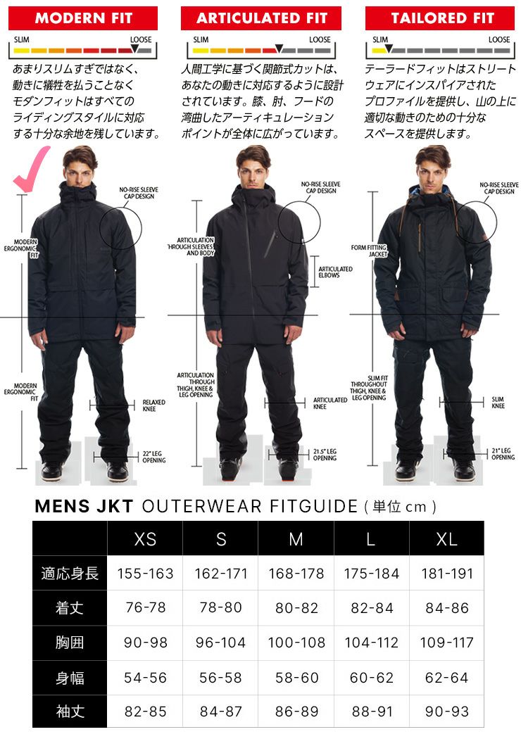 スノーボード 686 HOT LAP INSULATED BIB 16815112.jpg