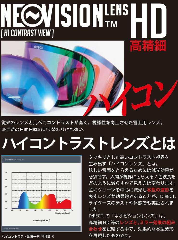 D:RECT ディレクト スノーボード ゴーグル PIERCE:2 カラー：Mat BLACK