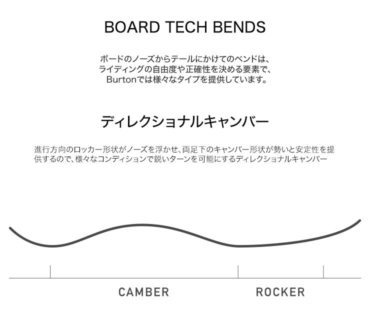 Burton スノーボード フライトアテンダント　152 16／17年 2021 Burton Flight Attendant Camber ｜ バートン型落ちカタログ