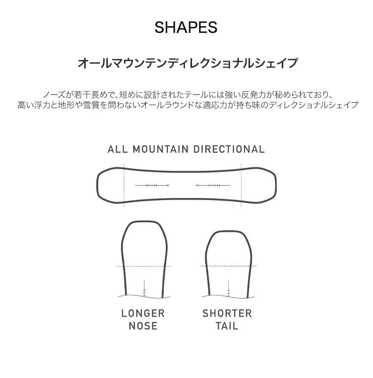 23-24 2024 BURTON バートン STORY BOARD ストーリーボード 142/147