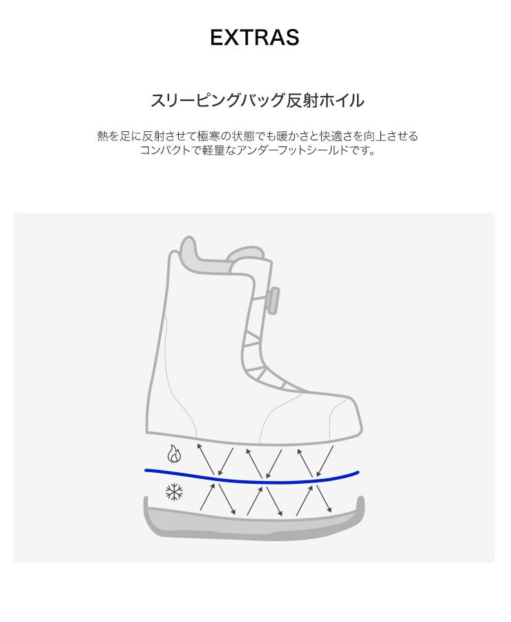 23-24 2024 BURTON バートン ION BOA アイオンボア スノーボード
