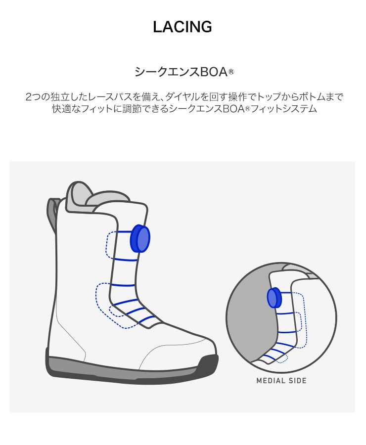 23-24 2024 BURTON バートン RULER STEP ON ルーラーステップ
