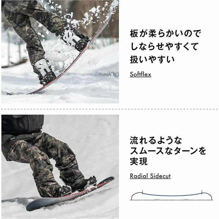 SALOMON／サロモン GRAIL | JSBCスノータウン