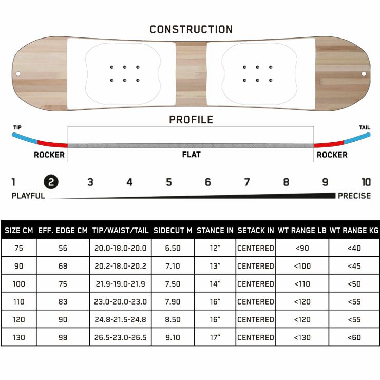 23-24 K2 ケーツー スノーボード キッズ 板 MINI TURBO 子供 ジュニア