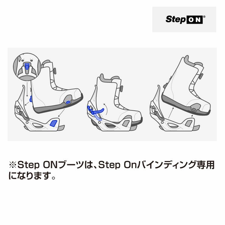 専用出品■BURTON 120cm ブーツ23.5〜24■キッズ ジュニア 子供 BURTON（バートン） 23-24 BURTON Kids' Grom BOA スノーボード ブーツ