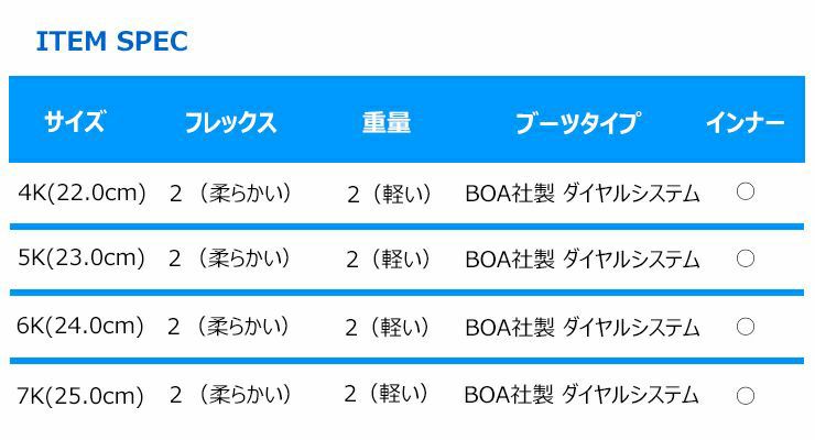 23-24 BURTON Kids' Zipline BOA スノーボード ブーツ キッズ ジュニア