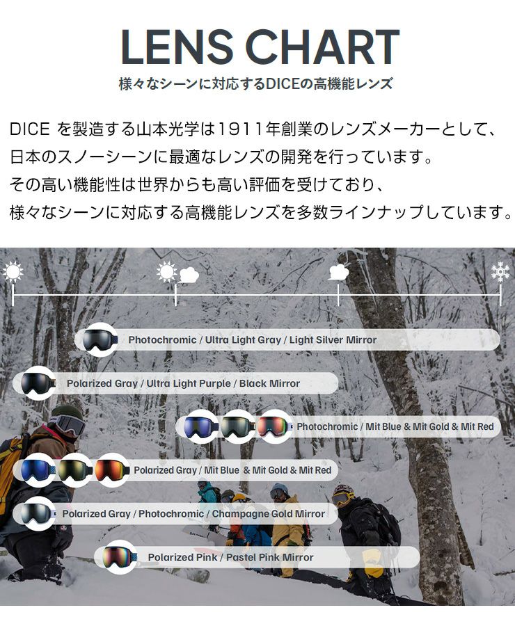 1547】 DICE ダイス BANK BK34570 バンク（曇り知らずの機能満載