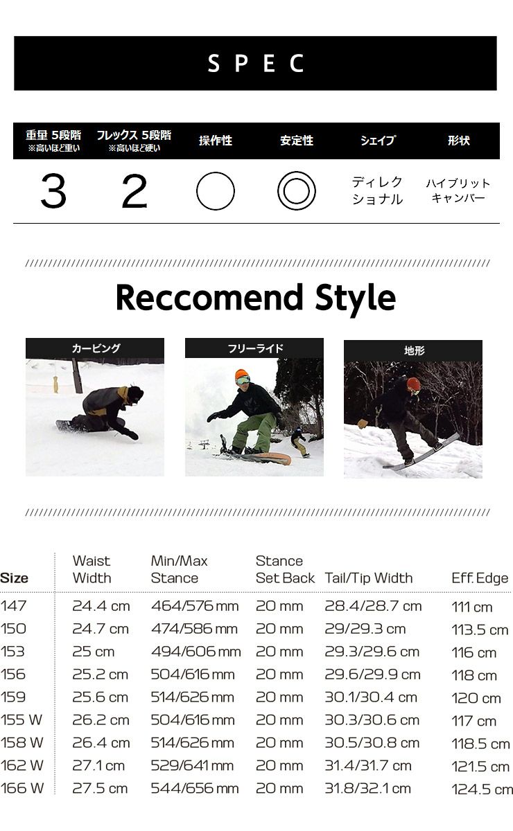 取付無料 SALOMON サロモン SIGHT サイト スノーボード ＆ RHYTHM 