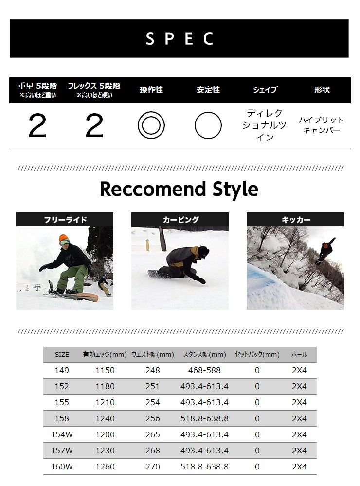 スノーボード ROME SDS GRAFT Snowboard Rome Graft 2008/2009 :: Snowboard and ski catalog