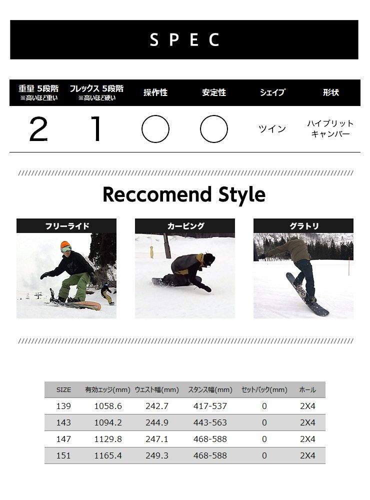 23-24 2024 ROME SDS ローム HYPE ハイプ スノーボード 板
