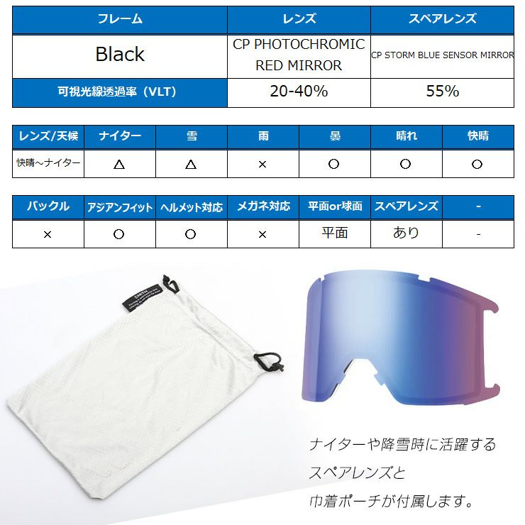 Smith Online Shop / SNOW GOGGLE スペアレンズ