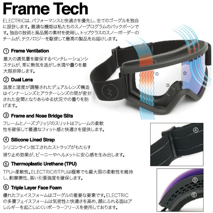 2024 エレクトリック ROTECK BLACK ATOMIC ゴーグル 2024 エレクトリック ROTECK BLACK ATOMIC ゴーグル Electric