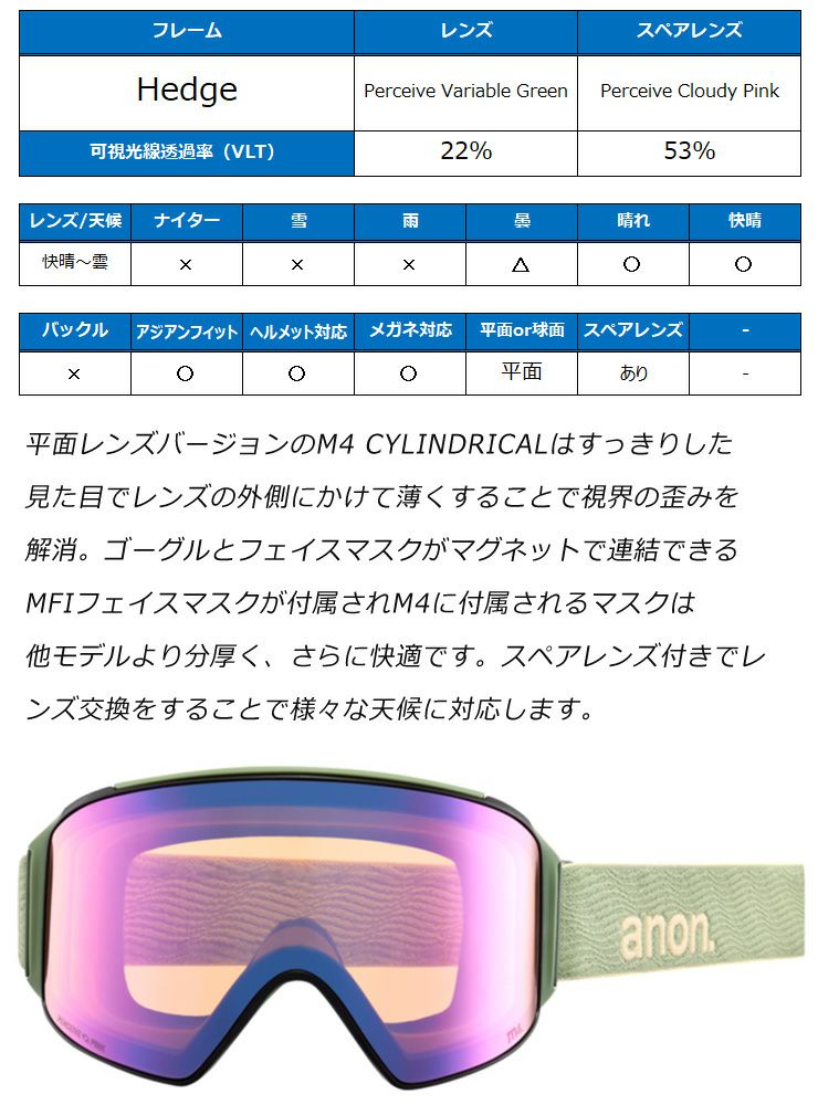 2024 anon アノン スノーボード ゴーグル M4 Cylindrical Low Bridge カラー : Hedge レンズ：Perceive  Variable Green スキー マグネット式 磁石式 | JSBCスノータウン