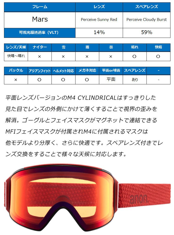 2024 anon アノン スノーボード ゴーグル M4 Cylindrical Low Bridge カラー : Mars レンズ：Perceive  Sunny Red スキー マグネット式 磁石式 | JSBCスノータウン