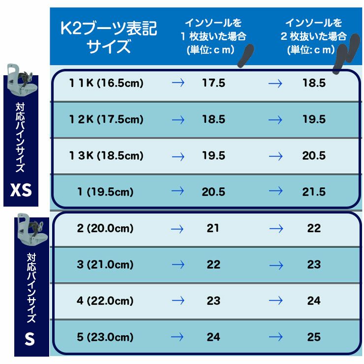 24-25 2025 K2 ケーツー キッズ MINI TURBO ミニターボ ビンディング