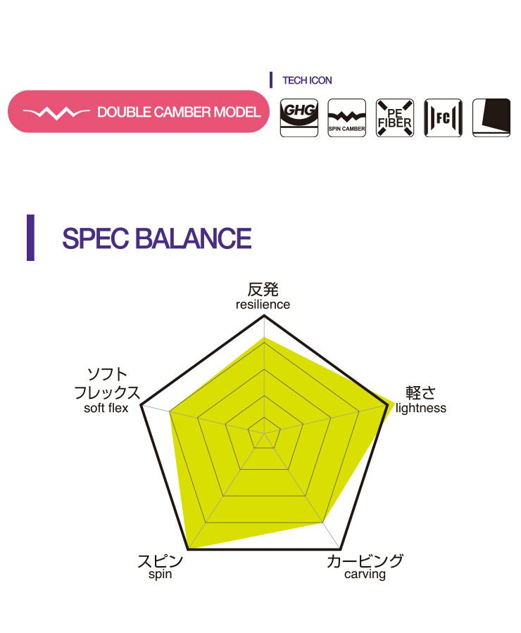 無料ワックスサービス有】24-25 2025 011ARTISTIC ゼロワンワン X FLY