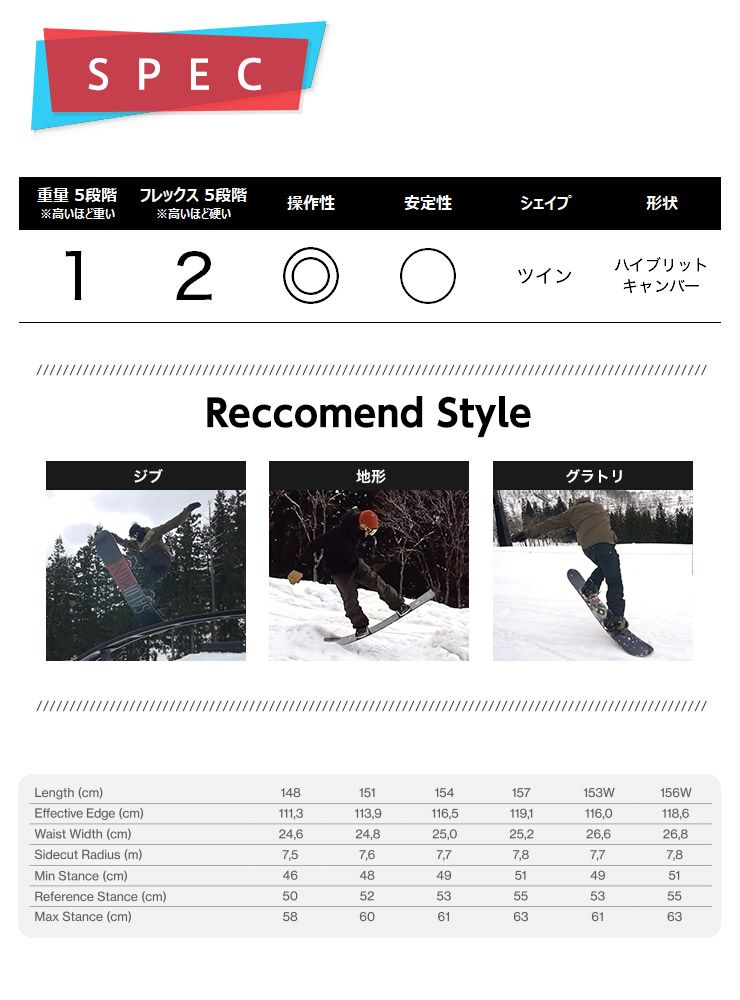 無料ワックスサービス有】24-25 2025 BATALEON バタレオン