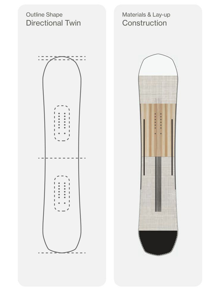 24-25 新品 BATALEON/バタレオン Push Up+ 140 楽天市場】140cm Bataleon Push Up+ バタレオンプッシュアップ
