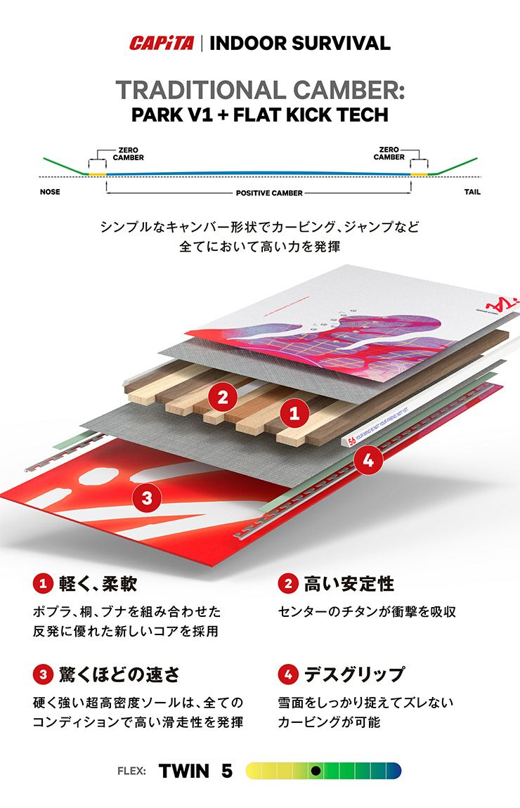 24-25 キャピタ INDOOR SURVIVAL インドアサバイバル 156 ☆2026