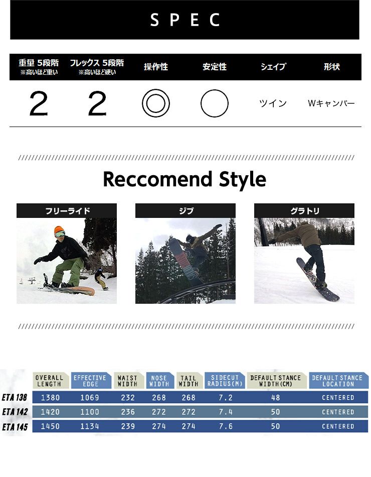 無料ワックスサービス有】24-25 2025 DEVGRU デブグル ETA