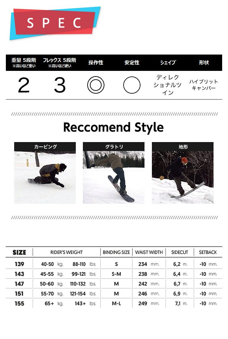 無料ワックスサービス有】24-25 2025 NIDECKER ナイデッカー ORA オラ