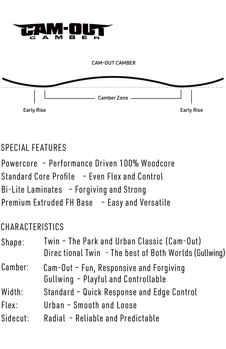 無料ワックスサービス有】24-25 2025 NITRO ナイトロ DEMAND LTD CAM