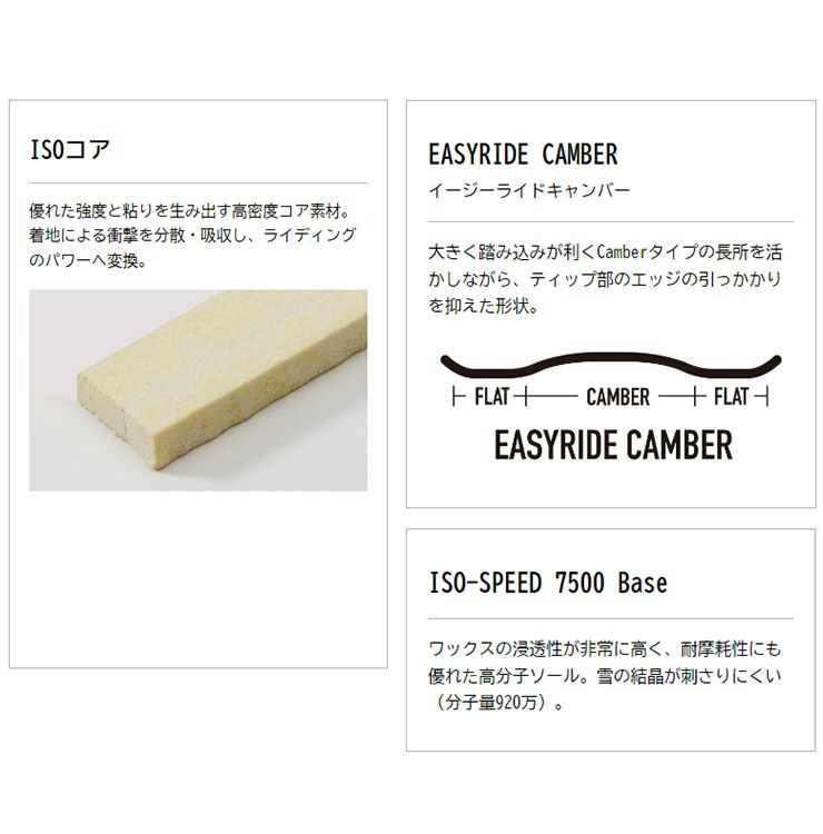 VR3800さま専用