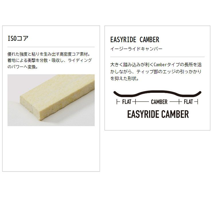 無料ワックスサービス有】24-25 2025 YONEX ヨネックス DECLIC デ