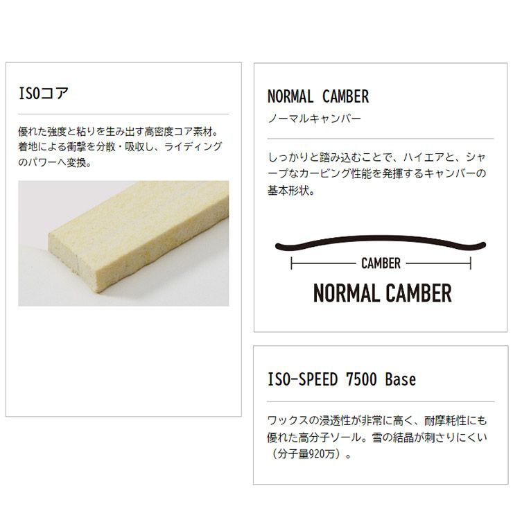 無料ワックスサービス有】24-25 2025 YONEX ヨネックス NEXTAGE