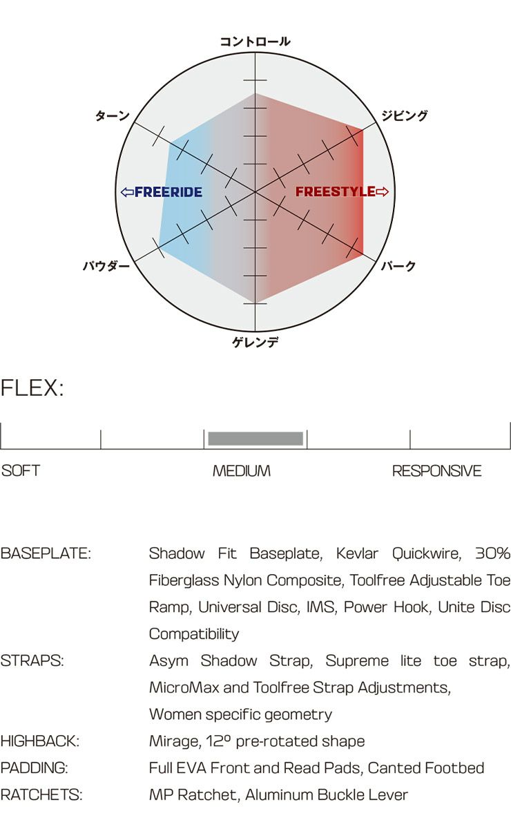 24-25 2025 SALOMON サロモン MIRAGE ミラージュ スノーボード