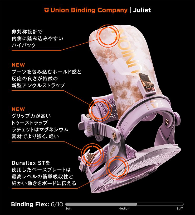 24-25 2025 UNION ユニオン JULIET ジュリエット スノーボード