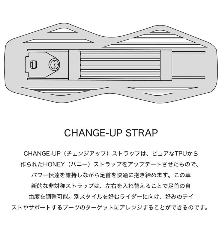 24-25 2025 DRAKE ドレイク RELOAD リロード スノーボード
