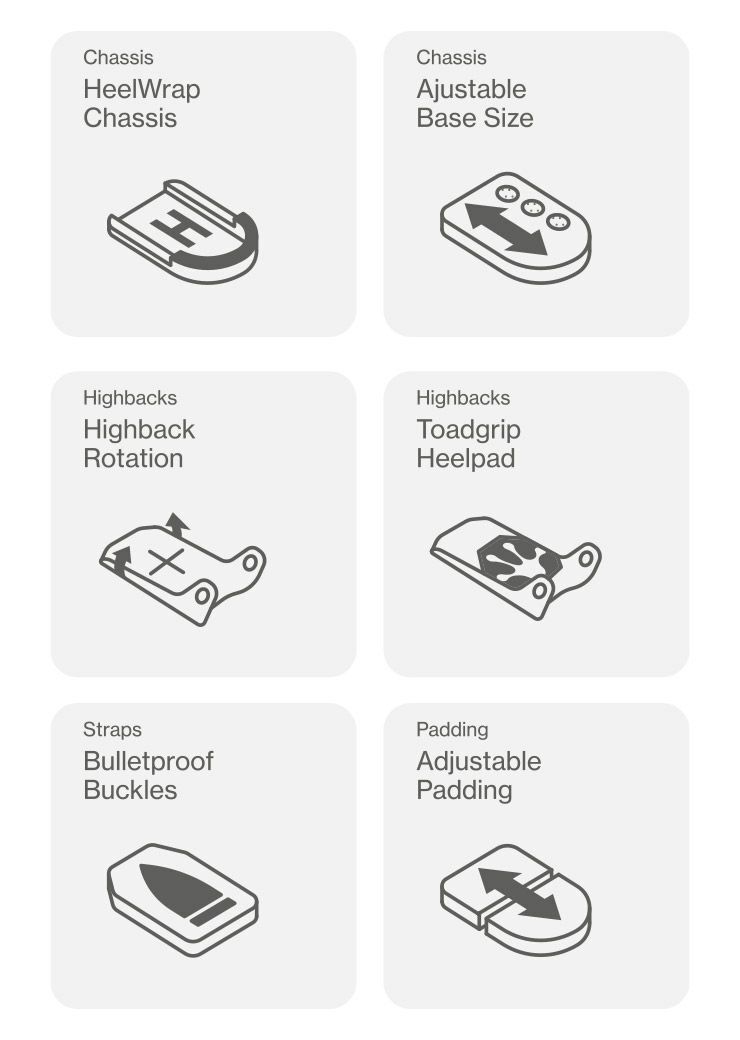 24-25 2025 BATALEON バタレオン CHAOS HW カオス スノーボード