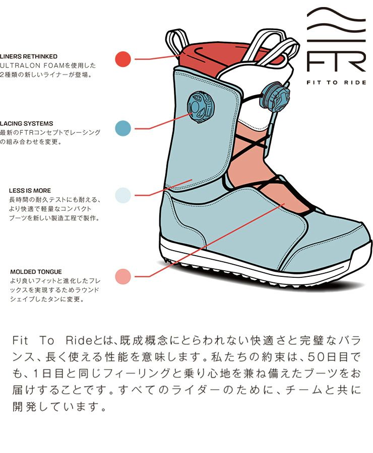24-25 2025 SALOMON サロモン DIALOGUE DUAL BOA WIDE ダイアログ