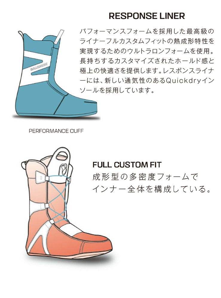 24-25 2025 SALOMON サロモン KIANA DUAL BOA キアナデュアルボア