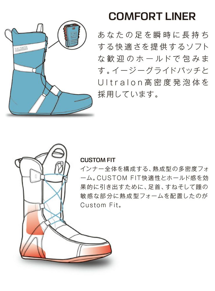 新品未使用  SALOMON サロモン インナーブーツ 2025年最新】Yahoo!オークション -サロモン インナーブーツの