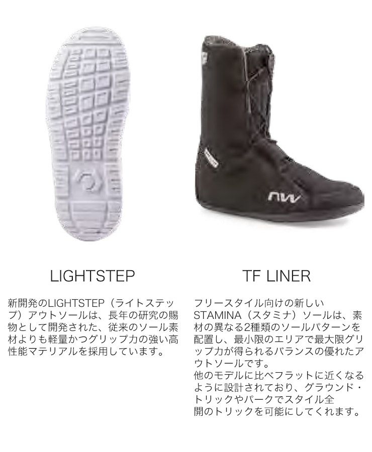 24-25 NORTHWAVE /FREEDOM LTD フリーダムリミテッド NORTHWAVE（ノースウェーブ） 24-25 NORTHWAVE / ノースウェーブ